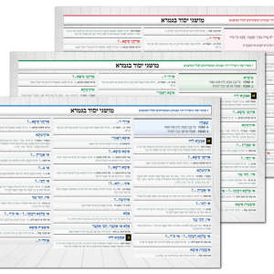סט פוסטרים - מושגי יסוד בגמרא - עיצוב דידקטי