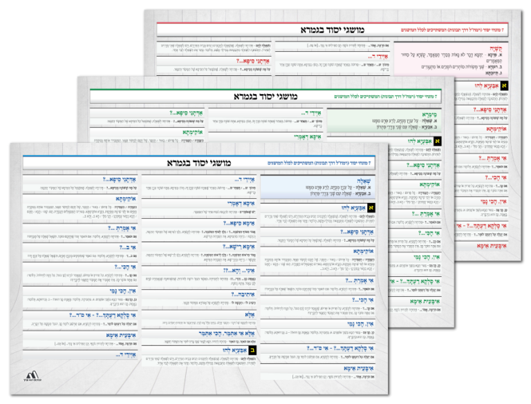 סט פוסטרים - מושגי יסוד בגמרא - עיצוב דידקטי