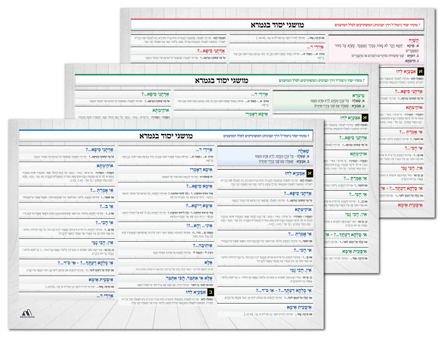 סט פוסטרים - מושגי יסוד בגמרא - עיצוב דידקטי